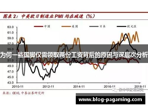 为何一些国脚仅需领取两份工资背后的原因与深层次分析