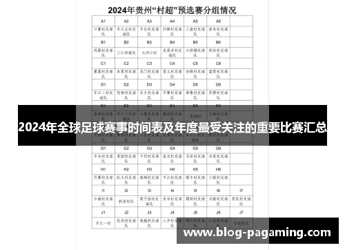2024年全球足球赛事时间表及年度最受关注的重要比赛汇总