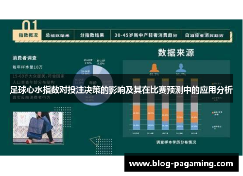 足球心水指数对投注决策的影响及其在比赛预测中的应用分析
