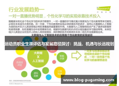 运动员职业生涯评估与发展路径探讨：挑战、机遇与长远规划