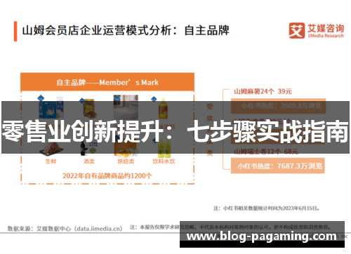 零售业创新提升：七步骤实战指南