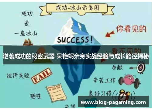 逆袭成功的秘密武器 吴艳妮亲身实战经验与成长路径揭秘 逆袭成功的秘密武器 吴艳妮亲身实战经验与成长路径揭秘