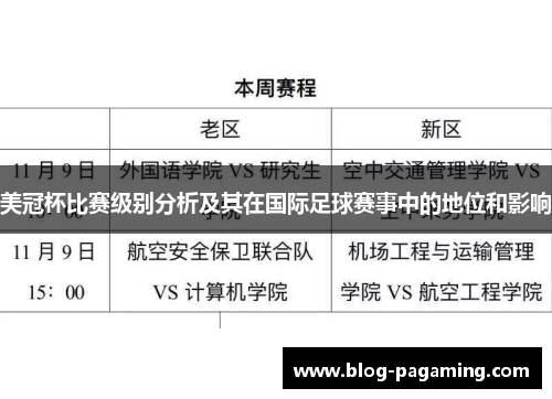 美冠杯比赛级别分析及其在国际足球赛事中的地位和影响 美冠杯比赛级别分析及其在国际足球赛事中的地位和影响