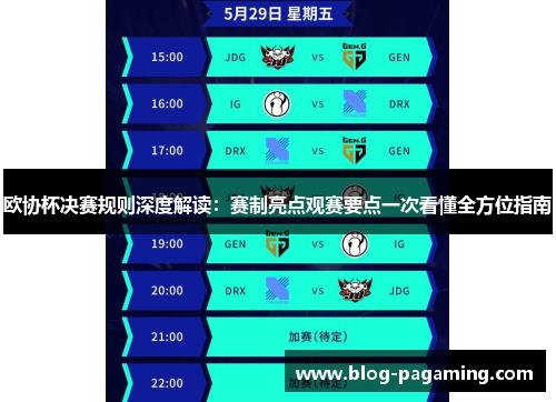 欧协杯决赛规则深度解读：赛制亮点观赛要点一次看懂全方位指南