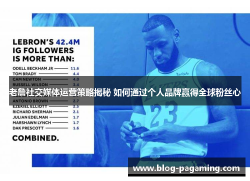 老詹社交媒体运营策略揭秘 如何通过个人品牌赢得全球粉丝心