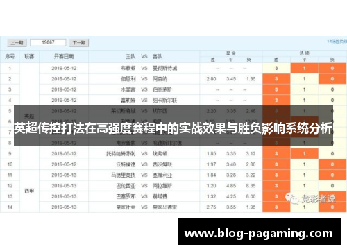 英超传控打法在高强度赛程中的实战效果与胜负影响系统分析 英超传控打法在高强度赛程中的实战效果与胜负影响系统分析
