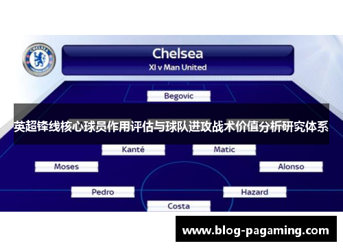 英超锋线核心球员作用评估与球队进攻战术价值分析研究体系 英超锋线核心球员作用评估与球队进攻战术价值分析研究体系