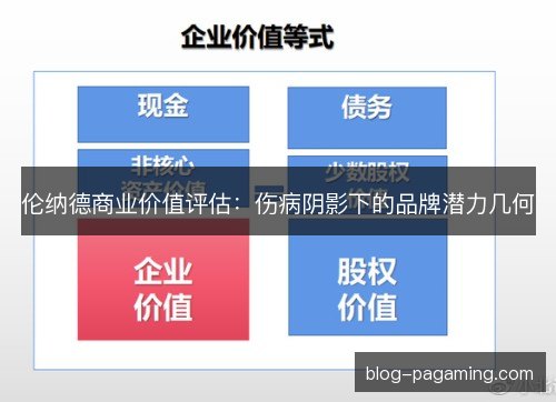 伦纳德商业价值评估：伤病阴影下的品牌潜力几何